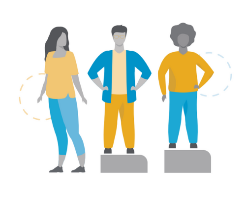 Illustration of three people standing on blocks such that they are the same height.